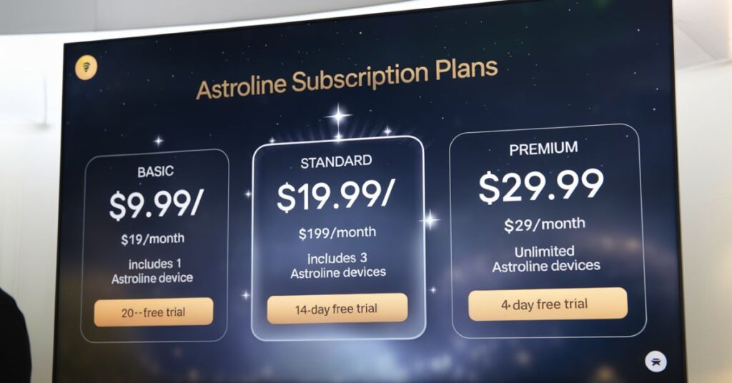 What are Astroline Subscription Plans?